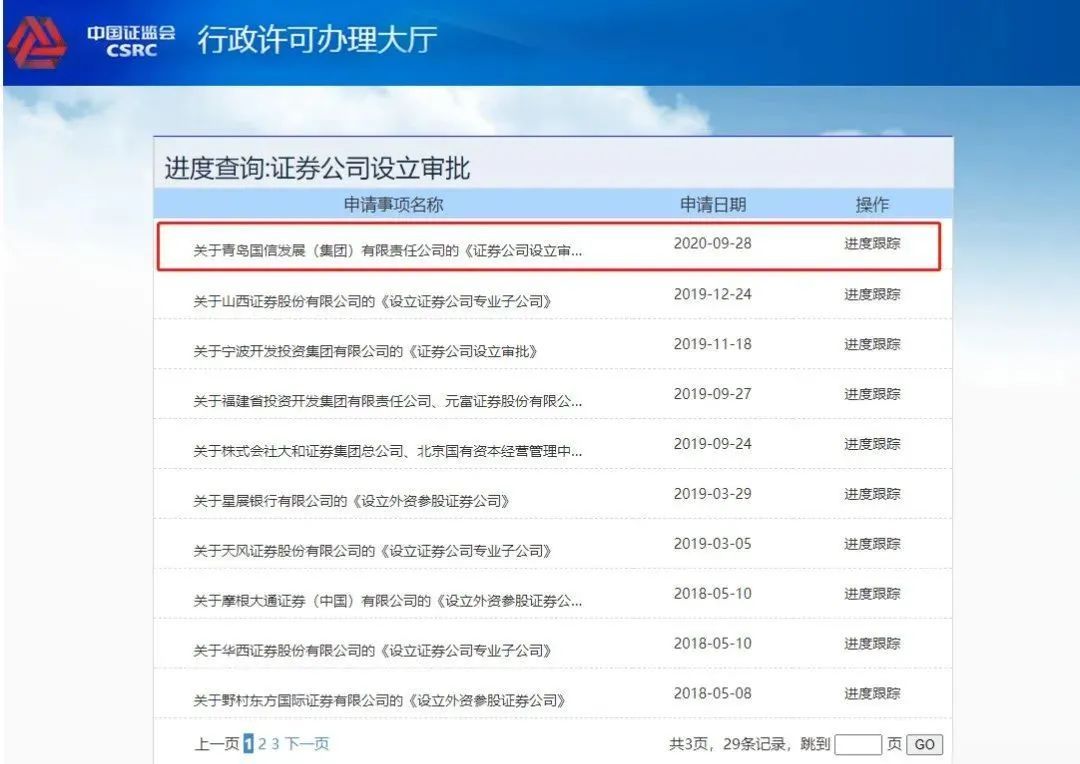 投資 大和 信託 証券