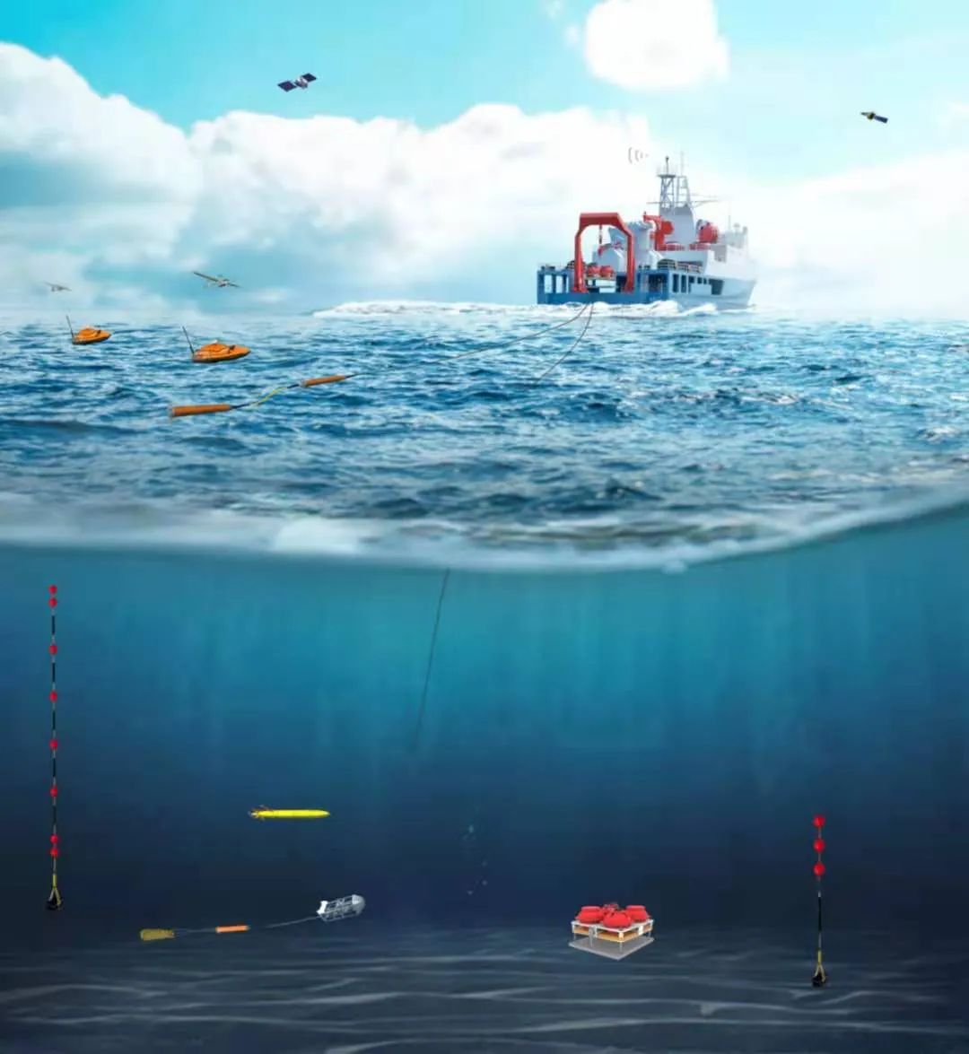 徐行我国海洋地球物理探测技术发展现状及展望